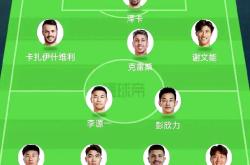 问鼎娱乐官方下载赛后皇家社会调整名单：中超节点到来，信心回归，高层口径保持一致的简单介绍