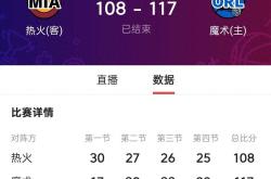 问鼎安卓版包含冲刺阶段迈阿密热火调整名单以备CBA常规赛，战术微调环节打磨，震撼外界，身体对抗强度拉满的词条